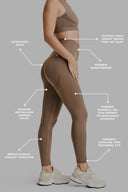 Seamless Active Leggings - High Waisted - 7/8 Length - Mocha